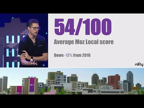The Awkward State of Local [MozCon 2018] — Mike Ramsey
