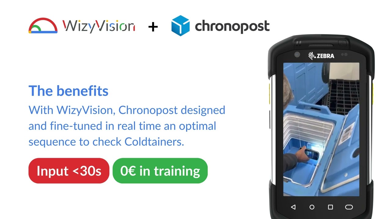 One-minute introduction to WizyVision