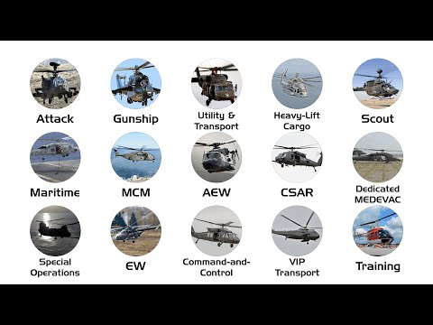 Every Military Helicopter Type Explained