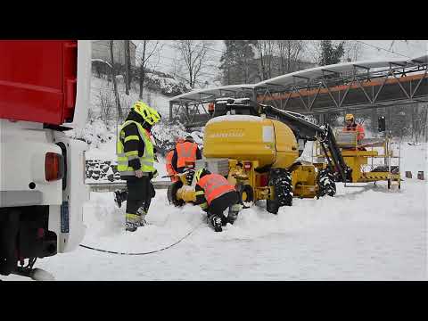 FF SP  Bahnhof Spielfeld 2018