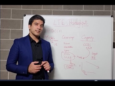 LTE/4G RAN Throughput Optimization : Coverage and Capacity tuning for PDCCH - DL Control Channel
