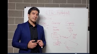 LTE/4G RAN Throughput Optimization : Coverage and Capacity tuning for 