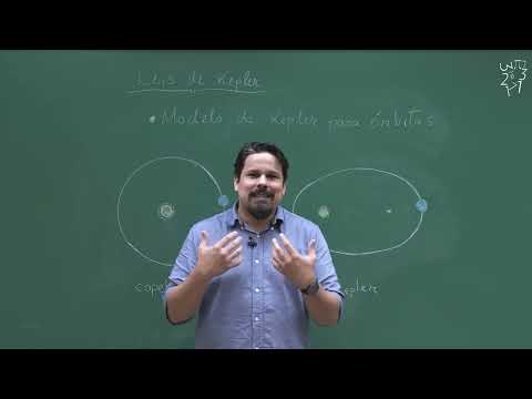 aula