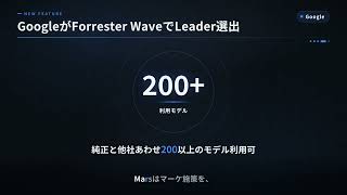 今日のAIニュース｜GPT-5.6 Solが金融資料を自動仕上げ・GoogleがForresterで首位