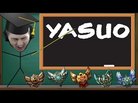 RTO VS Happy Yasuo Mid | How to beat Yasuo as Renekton | Full Vod with Tips
