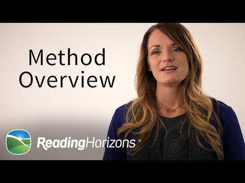 Reading Horizons Method - Method Overview