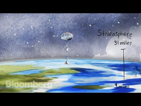 間もなく、気球が宇宙まで運んでくれるかもしれない (Soon, Balloons Could Carry You to Space)