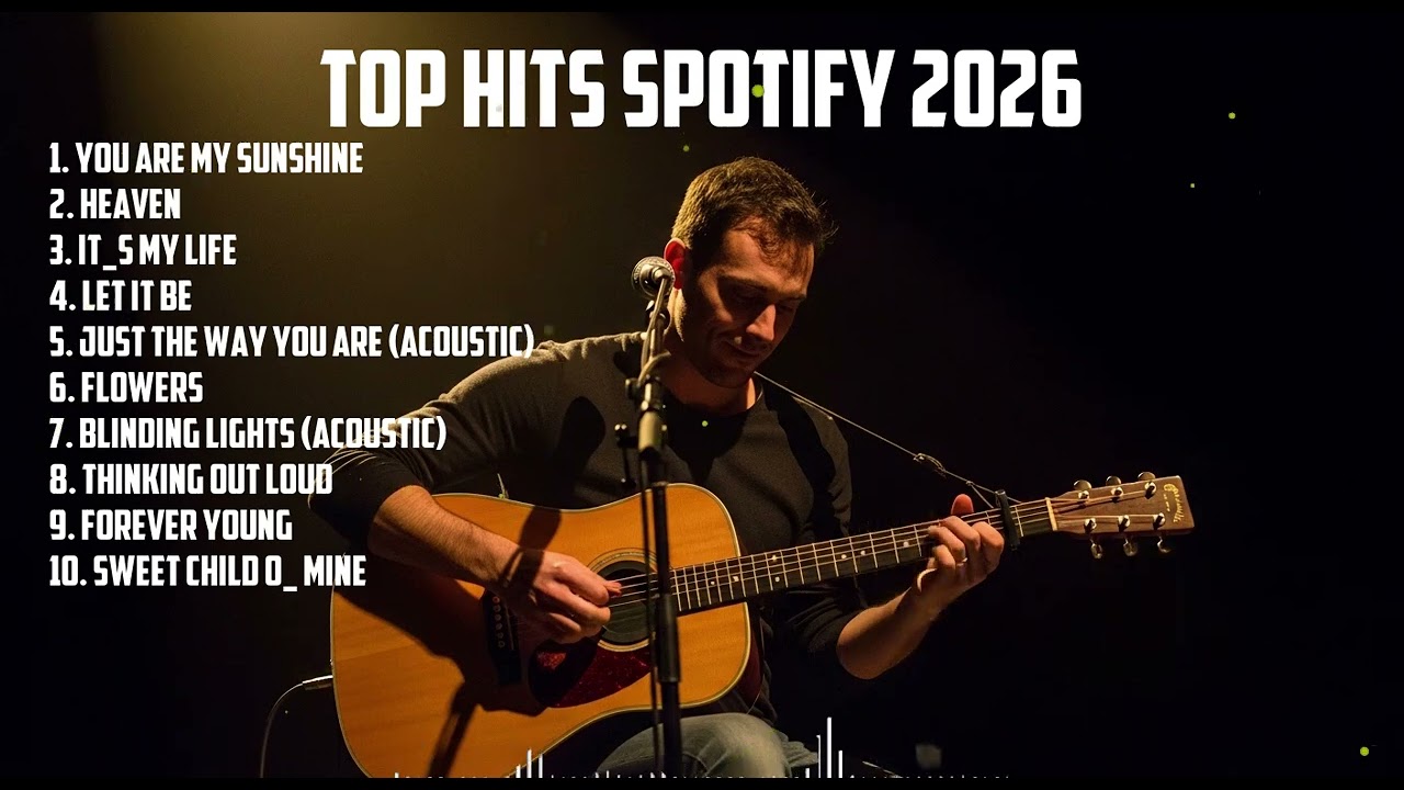 Trending Hits Playlist 2026 🎧  TikTok & Spotify Viral 🔥 New Pop Songs | Top Music 2026