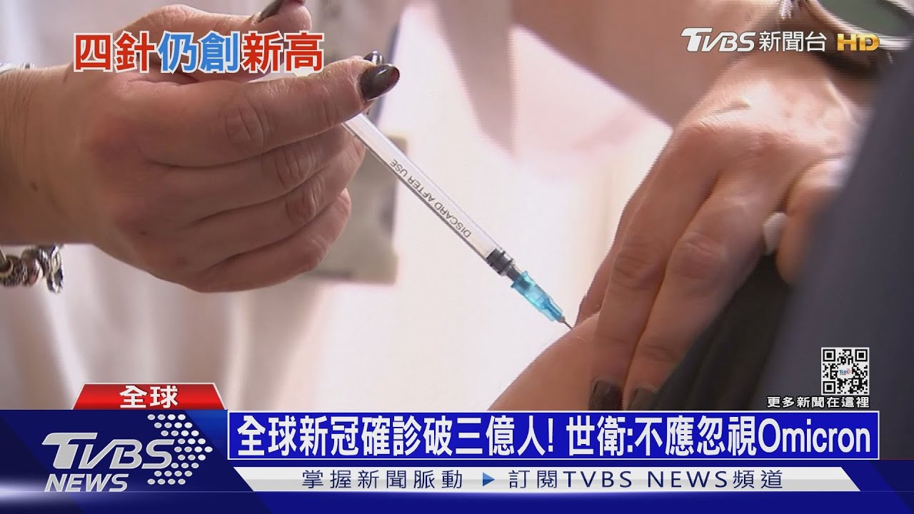 全球新冠確診破三億人! 智利跟進以色列打第四劑