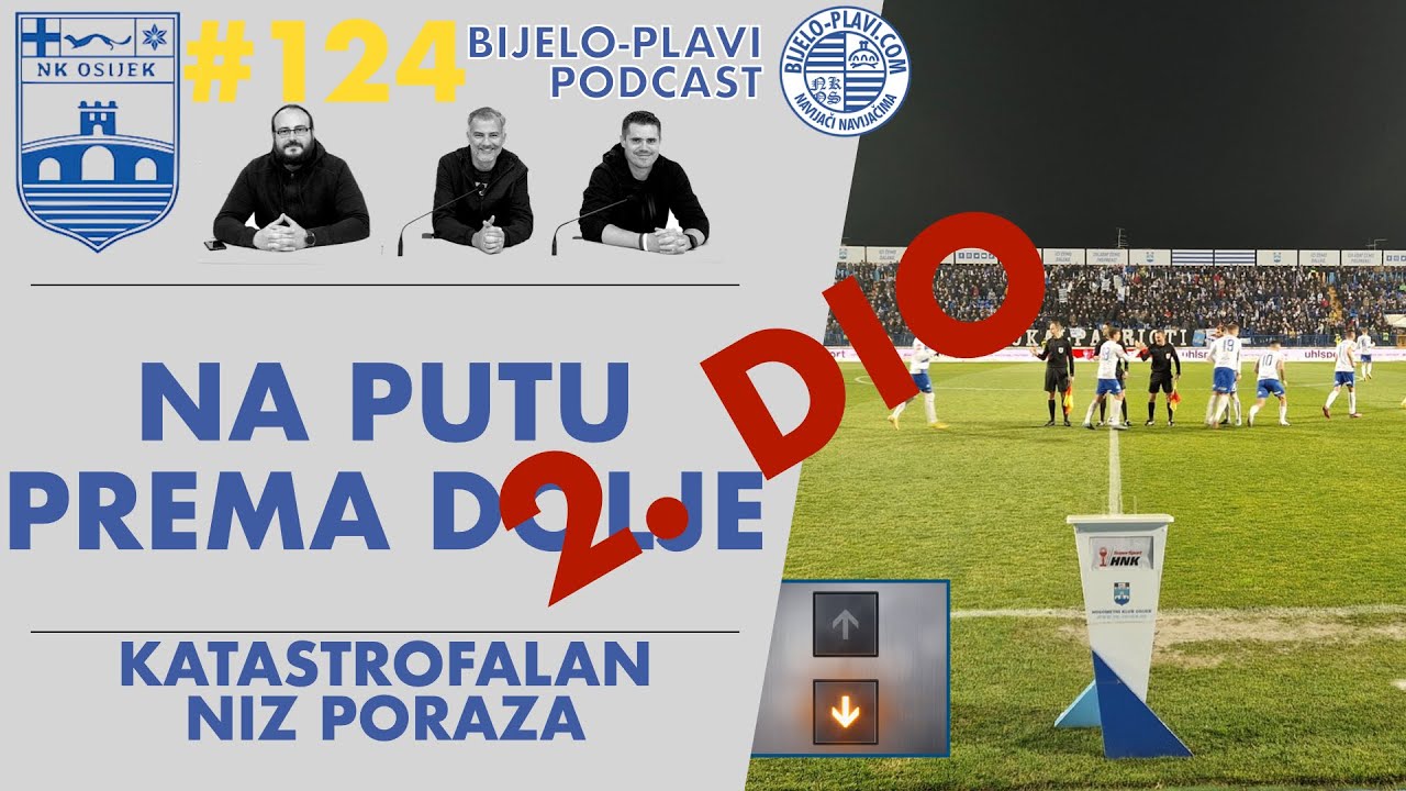 Bijelo-plavi podcast 124: Na putu prema dolje (DRUGI DIO)