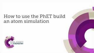 How to use the PhET Build an Atom simulation