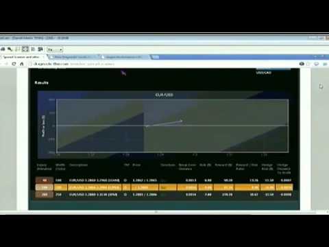 Nov 10th Tiger Technicians Hour with Basil Chapman on TFNN   2014