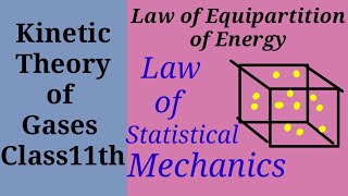 Law of Equipartition of Energy|Law of Statistical Mechanics|CONCEPTUAL PHYSICS