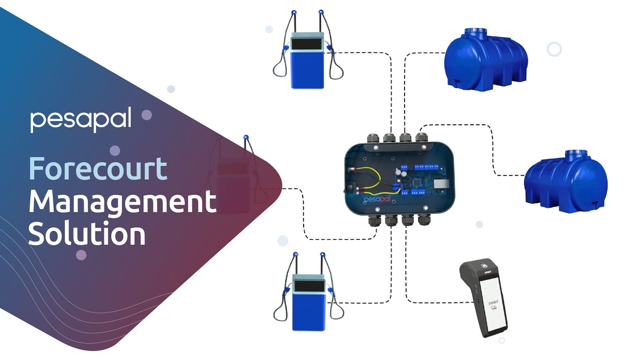 A Smart Way to Manage your Fuel Station Operations - Pesapal Forecourt Management Solution