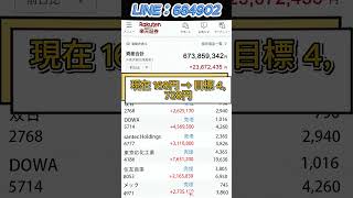 #日本経済 #経済ニュース #投資初心者 #日本株 #investing #株価分析 #株式投資 #注目銘柄 #資産運用 #今買う株 #急騰株