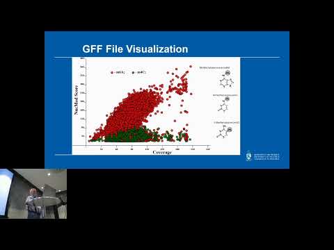 SeqWord Motif Mapper: Unlocking Bacterial... - Oleg Reva - GenCompBio - ISCB-Africa ASBCB 2025