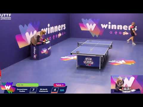 WINners CUP table 1 20.09 Inozemtsev Vadim - Skripnik Aleksandr 15:00