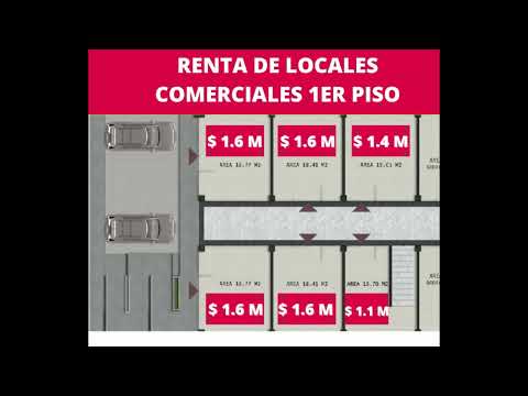 Locales y Bodegas, Alquiler, Barranquilla - $1.400.000