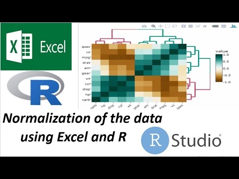R Programming for beginners | Data Normalization in R and Excel