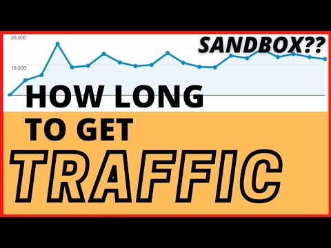 How Long to Rank in Google? Is the Sandbox Real?