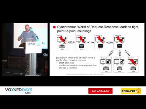 Building event-driven (Micro)Services with Apache Kafka by Guido Schmutz