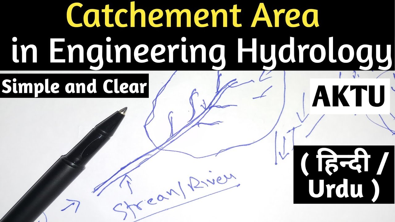 Catchment Area in Engineering Hydrology | Catchment Area Drainage Basin Watershed