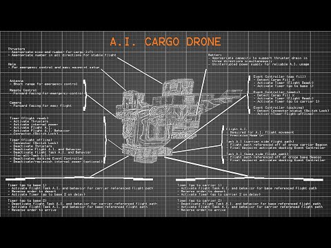 A.I. Cargo Drone - Space Engineers - Automatons Tutorial