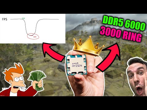 Will Ryzen 7000 Fix The Dip?