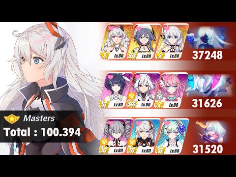 Honkai Impact - Memorial Arena (Master) W21 - Rimestar [37248]* Assaka [31626]* Doom [31520]