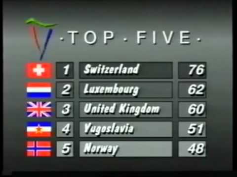Eurovision 1988 - Voting Part 3/5