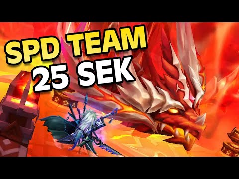 SUPER FAST SPD TEAM IN THE DRAGON! | Dragon Abyss Hard with Liam & Kyle (Summoners War German)