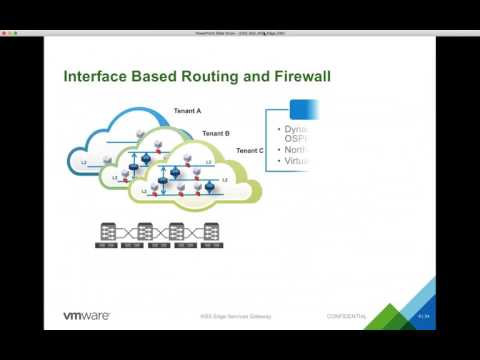 VMware NSX Edge Gateway & Distributed Firewall with Tim Davis @aldtd #vBrownBag