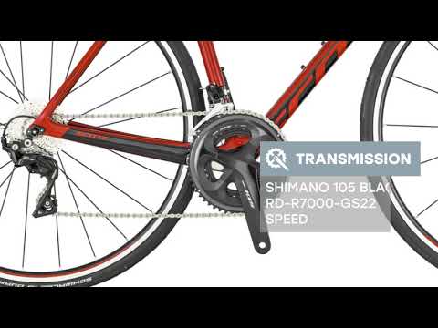 SCOTT Addict 20 2019: Bike Review