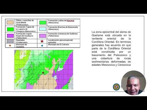 Naturaleza de los Sismos - Sismo Ocurrido en  Quetame Cundinamarca el dia 24 de Mayo del año 2008