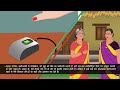 Digital Frauds AePS Fraud