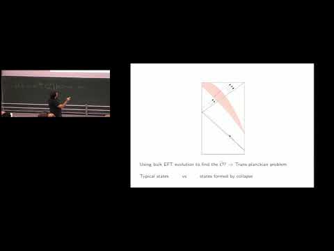 Kyriakos Papadodimas - Black hole information and spacetime behind the horizon, Lecture 3