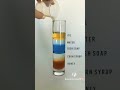 Colourful Liquid Density Gradient Layers Of Liquid In Glass Awesome Science Experiment