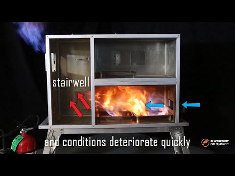 Fire Dynamics Training Prop Basement Fire Scenario