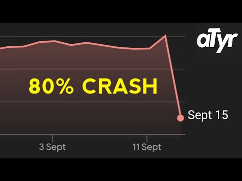 aTyr Pharma-Aktie stürzt nach gescheiterter Studie um 80 % ab | Was ist schiefgelaufen?
