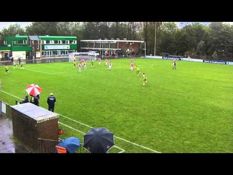 samenvatting ADO Den Haag onder 16   AZ B2 2 3