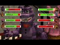 Withered Mr Hippo Orville Pigpatch Nedd Bear Vs Freddy Bonnie Chica And Foxy