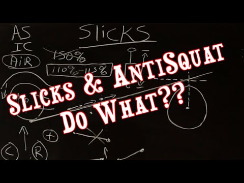 How To run Drag Slicks with over 100% Anti-Squat! Start HERE!