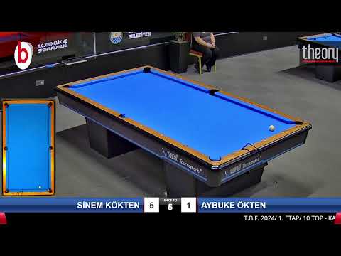 SİNEM KÖKTEN & AYBUKE ÖKTEN Bilardo Maçı - 