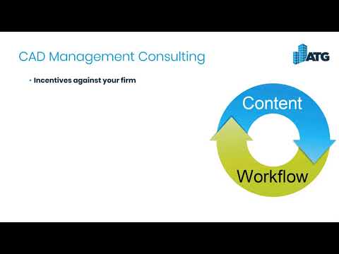 Civil 3D Workshop 2020 - ATG and CTC Together