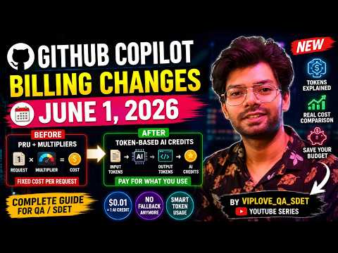 GitHub Copilot AI Credits Explained | PRU vs Token Billing ...