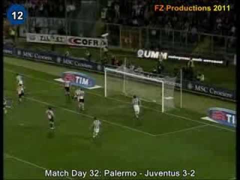 Italian Serie A Top Scorers: 2007-2008 Alessandro Del Piero (Juventus) 21 goals