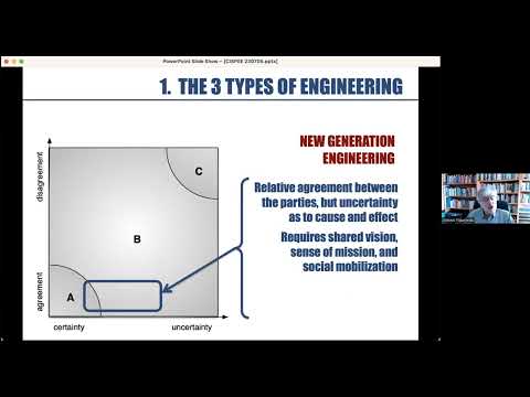 Cispee 2023 - Plenary Speaker: António Figueiredo