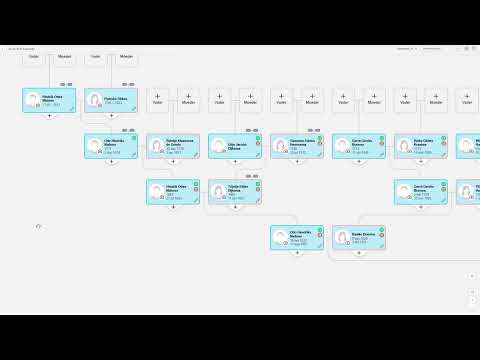 Familie Nieboer-Vegter