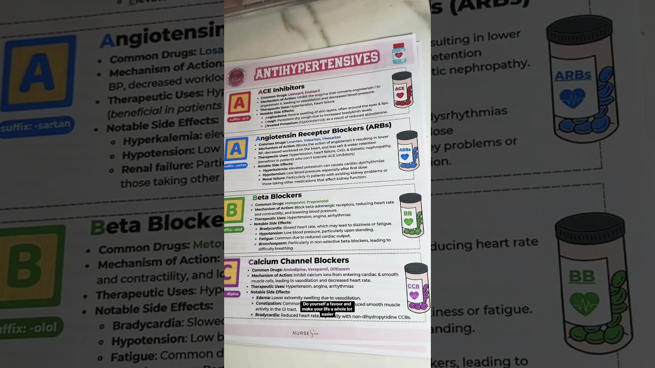 Struggling to Remember Antihypertensives? 💊🫀 Here’s a Cheat Sheet! Antihypertensives can feel like