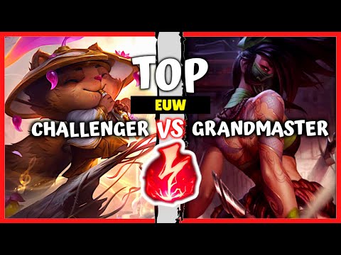 Challenger Teemo Top vs GM Akali - EUW Rank S11
